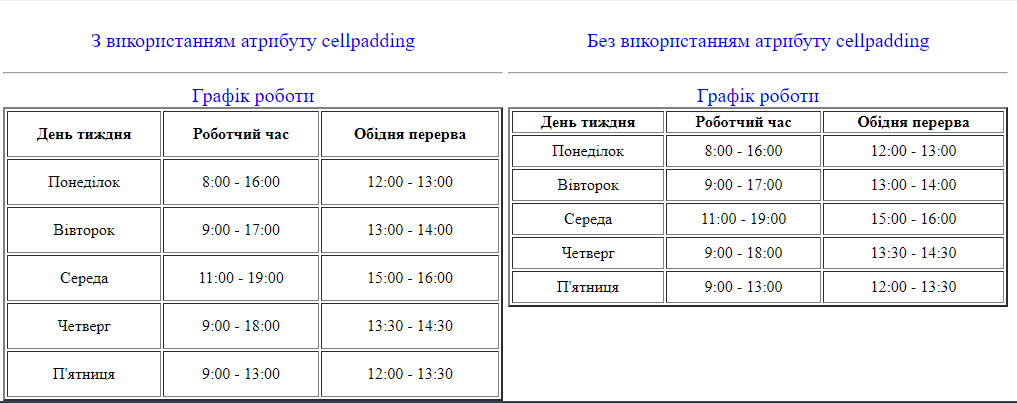 Не вдалось завантажити зображення